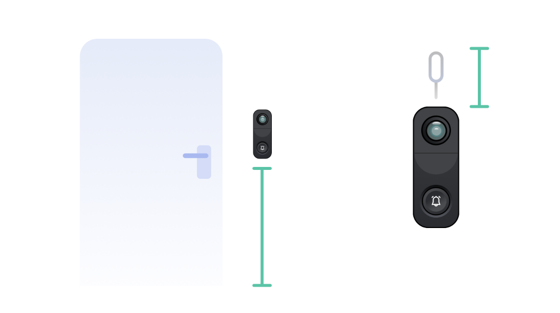 Installation Location